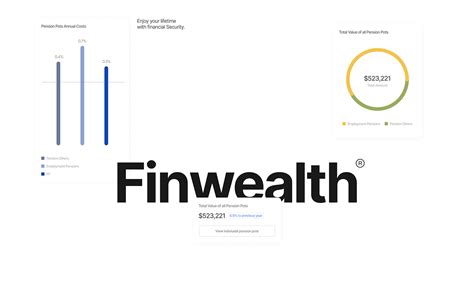 finwealth